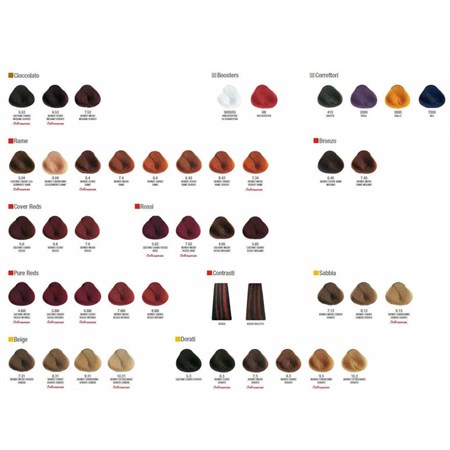 Alfaparf Tinta EOC Evolution Of The Color 60ml in Capelli