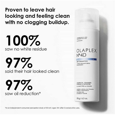 Olaplex n.4D Dry Shampoo Clean Volume Detox in Capelli
