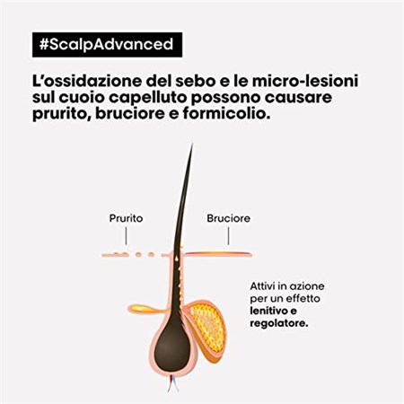 L'Oreal Scalp Advanced Anti-Discomfort Shampoo 300ml - Lenitivo con Niacinamide in Capelli