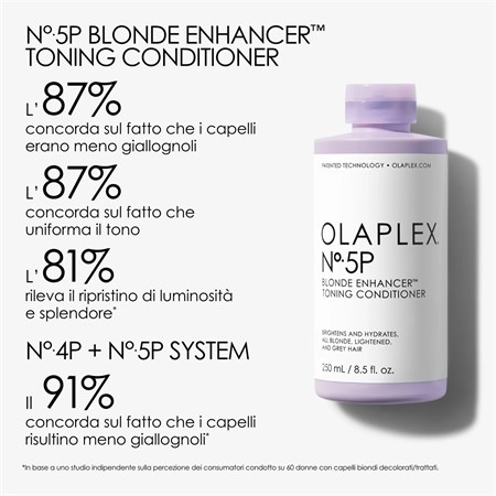 Olaplex Nº.5P Blonde Enhance Toning Conditioner in Capelli