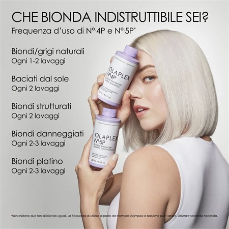 Olaplex Nº.5P Blonde Enhance Toning Conditioner in Capelli