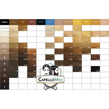 Kemon Kemon Nayo Color System 50ml Tinta Senza Ammoniaca in Capelli