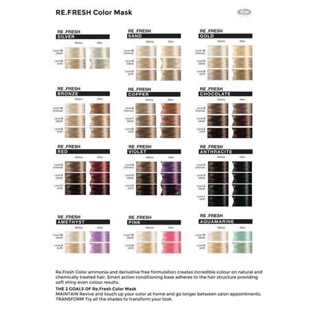 Lisap Refresh Color Mask Maschera Colorata Capelli 250Ml in Capelli