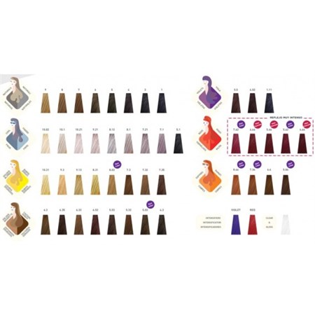 Alfaparf Tinta Color Wear Tono su Tono Senza Ammoniaca 60ml in Capelli