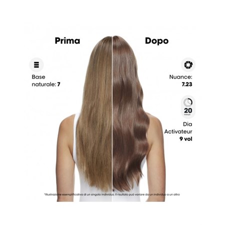 L'Oreal Colorazione Senza Ammoniaca Dia Color 60ml Tintura Per Capelli Gloss Demi-Permanente Tutte Le Nuances in Capelli