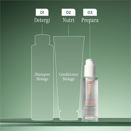 MATRIX Biolage All In One Oil Districante e Anticrespo 100ml in Capelli