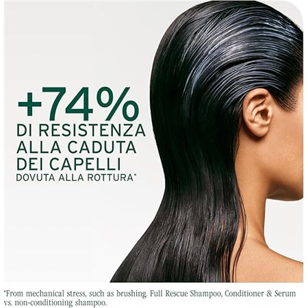 MATRIX Biolage Full Rescue Conditioner Capelli Fini 1000ml in Capelli