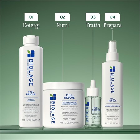MATRIX Biolage Full Rescue Restorative Mask Ristrutturante 500ml in Capelli
