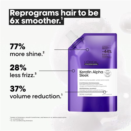 L'Oreal Keratin Alpha Sleek Shampoo Refill - Shampoo Anticrespo 500ml in Capelli